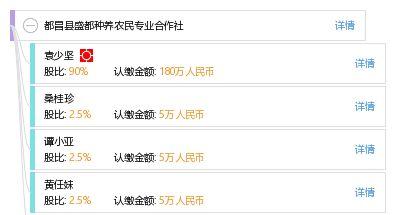 都昌縣盛都種養農(nong)民專(zhuan)業(ye)合(he)作(zuo)社